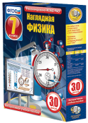 Физика - fgospostavki.ru - Сочи