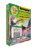 Технология для девочек - fgospostavki.ru - Сочи