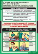 Кабинет ОБЖ и НВП - fgospostavki.ru - Сочи