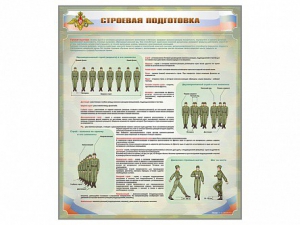 Стенд "Строевая подготовка" - fgospostavki.ru - Сочи