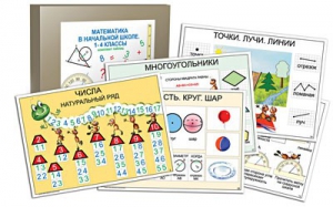 Комплект таблиц "Математика в начальной школе 1-4 класс" - fgospostavki.ru - Сочи
