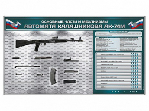 Электрифицированный стенд "Основные части и механизмы автомата Калашникова АК-74М" с полноразмерными, оригинальными макетами деталей и механизмов под стеклом - fgospostavki.ru - Сочи