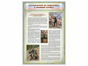 Стенд "Мероприятия обязательной подготовки граждан к военной службе" - fgospostavki.ru - Сочи