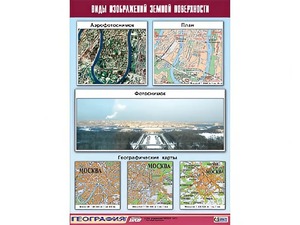 Таблица демонстрационная "Виды изображений земной поверхности" (винил 100*140) - fgospostavki.ru - Сочи
