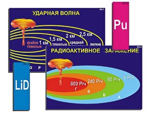 Модель-аппликация "Ядерное оружие" (ламинированная) - fgospostavki.ru - Сочи