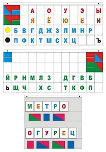 Демонстрационное пособие "Касса "Лента букв" - fgospostavki.ru - Сочи