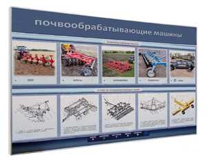 Стенд-тренажер «Картофелесажалка» - fgospostavki.ru - Сочи