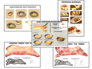 Плакаты ПРОФТЕХ "Кулинарные рецепты" (17 пл, винил, 70х100) - fgospostavki.ru - Сочи