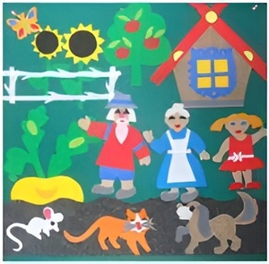 Пособие для слабовидящих детей - Театр-сказка "Репка" - fgospostavki.ru - Сочи