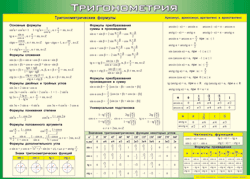 Таблица "Тригонометрия" (100х140 сантиметров, винил) - fgospostavki.ru - Сочи