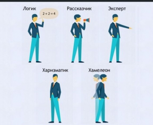 Интерактивные курсы. Русский язык 9 класс . Базовый. - fgospostavki.ru - Сочи