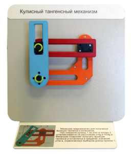 Демонстрационная модель "Кулисный тангенсный механизм" - fgospostavki.ru - Сочи