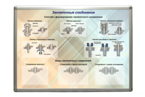 Планшет «Заклепочные соединения» - fgospostavki.ru - Сочи