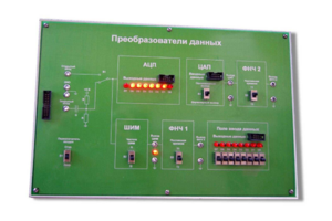 Сменная панель «Преобразования данных» - fgospostavki.ru - Сочи