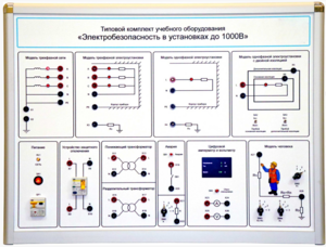 Типовой комплект учебного оборудования «Электробезопасность в установках до 1000 В»  - fgospostavki.ru - Сочи