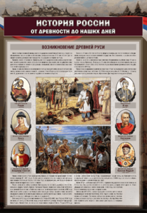 Комплектов стендов "История России в лицах" (6 шт.) - fgospostavki.ru - Сочи