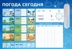 Стенд-уголок маркерный "Погода сегодня" - fgospostavki.ru - Сочи