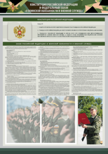 Стенд-уголок "Конституция Российской Федерации и Федеральный закон "О воинской обязанности и военной службе" - fgospostavki.ru - Сочи