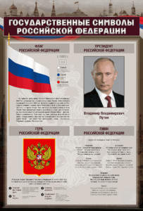 Стенд "Государственные символы Российской Федерации" - fgospostavki.ru - Сочи