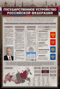 Стенд "Государственное устройство Российской Федерации" Вариант 2 - fgospostavki.ru - Сочи