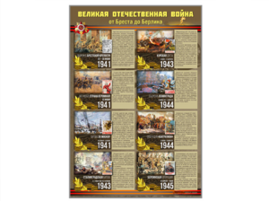 Стенды "Великая Отечественная война от Бреста до Берлина" - fgospostavki.ru - Сочи