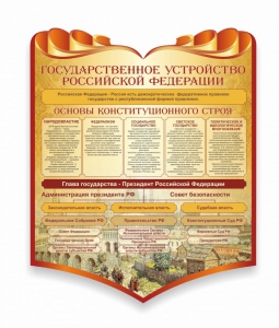 Стенд "Государственное устройство Российской Федерации" Вариант 3 - fgospostavki.ru - Сочи