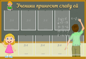 Стенд "Ученики приносят славу ей" - fgospostavki.ru - Сочи