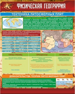 Стенд "Физическая география. Тектоника литосферных плит" - fgospostavki.ru - Сочи