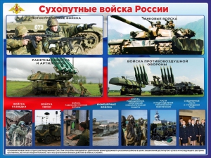 Стенд "Сухопутные войска России" - fgospostavki.ru - Сочи
