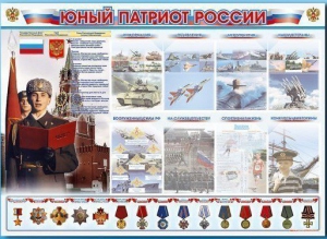 Стенд-уголок "Юный патриот России" - fgospostavki.ru - Сочи