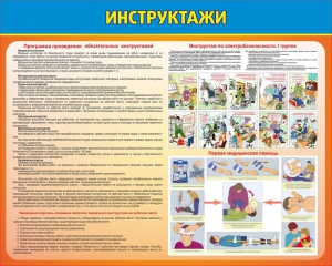 Стенд "Инструктажи" - fgospostavki.ru - Сочи
