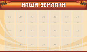 Стенд "Наши земляки" - fgospostavki.ru - Сочи
