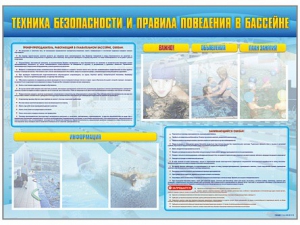 Стенд-уголок "Техника безопасности и правила поведения в бассейне" - fgospostavki.ru - Сочи