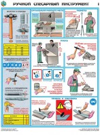 Комплект плакатов "Ручной слесарный инструмент" - fgospostavki.ru - Сочи