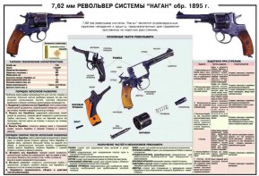 Плакат "7,62-мм револьвер системы "Наган" образец 1985 года" - fgospostavki.ru - Сочи