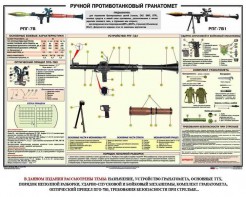 Плакат "Ручной противотанковый гранатомет РПГ" - fgospostavki.ru - Сочи