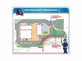 Магнитно-маркерная доска "Организация движения" - fgospostavki.ru - Сочи