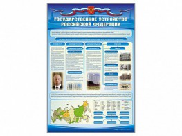 Стенд "Государственное устройство Российской Федерации" Вариант 2 - fgospostavki.ru - Сочи