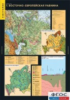 Комплект таблиц. География. Рельеф. - fgospostavki.ru - Сочи