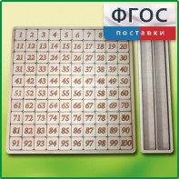 Дидактический набор "Цифры" - fgospostavki.ru - Сочи