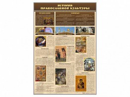Стенд "История православной культуры" - fgospostavki.ru - Сочи