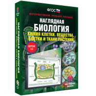 Наглядная биология. Химия клетки. Вещества, клетки и ткани растений - fgospostavki.ru - Сочи