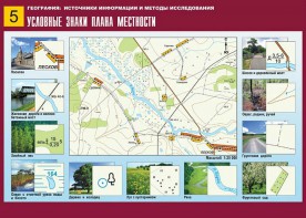 Таблица демонстрационная "Условные знаки плана местности" (винил 70*100) - fgospostavki.ru - Сочи