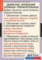 Комплект таблиц. Русский язык 6 класс - fgospostavki.ru - Сочи