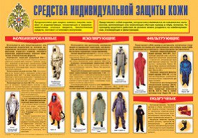 Плакат "Средства индивидуальной защиты кожи" - fgospostavki.ru - Сочи