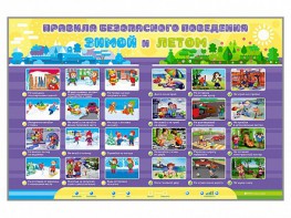 Интерактивный стенд "Правила безопасного поведения Зимой и Летом" - fgospostavki.ru - Сочи