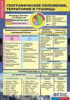 Комплект таблиц. География России. Природа и население. 8 класс. - fgospostavki.ru - Сочи