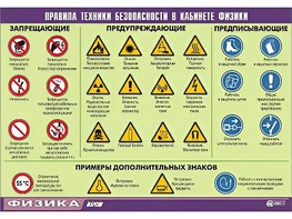 Таблица демонстрационная "Правила техники безопасности в кабинете физики" (винил 100x140) - fgospostavki.ru - Сочи