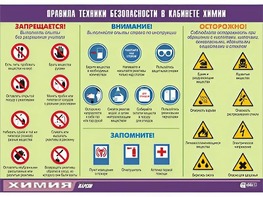 Таблица демонстрационная "Правила техники безопасности в кабинете химии" (винил 70х100) - fgospostavki.ru - Сочи