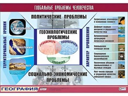 Таблица демонстрационная "Глобальные проблемы человечества" (винил 100*140) - fgospostavki.ru - Сочи